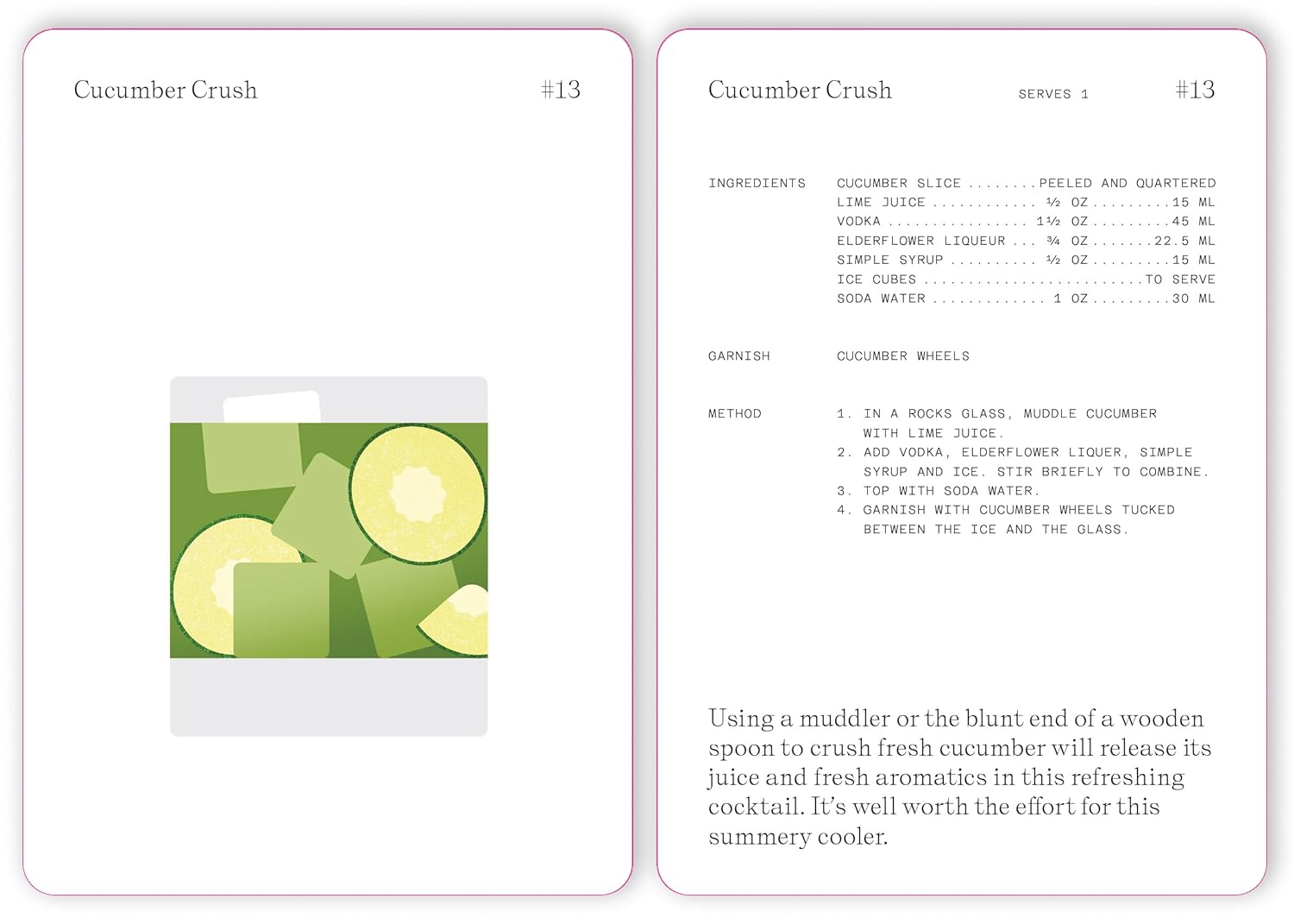 Cocktail Cabinet: Vodka