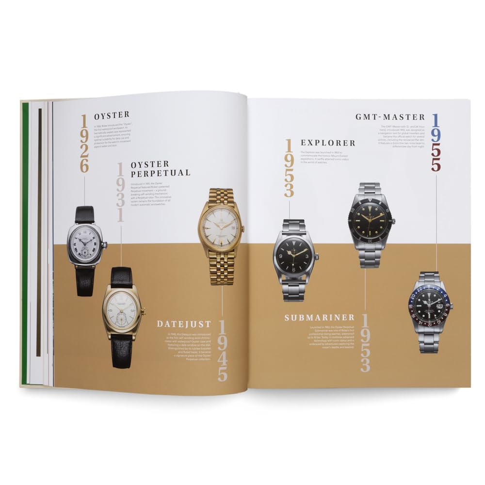 The Watch Book Rolex: Next Generation
