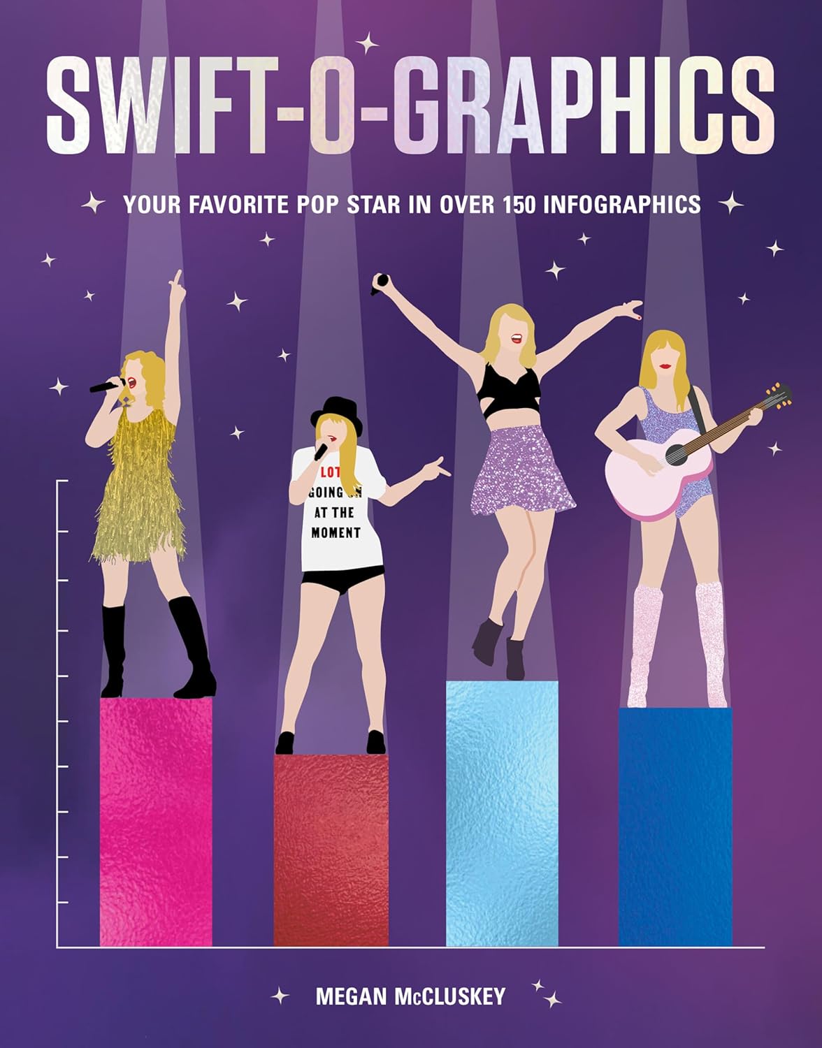 SWIFT-O-GRAPHICS