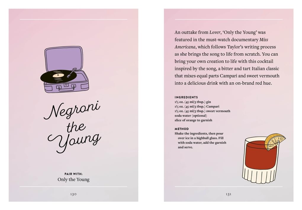 Shake It Up: Delicious Cocktails Inspired by the Music of Taylor Swift