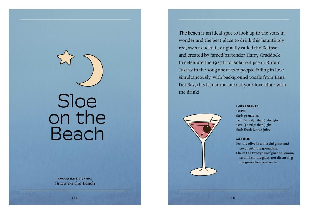 Shake It Up: Delicious Cocktails Inspired by the Music of Taylor Swift