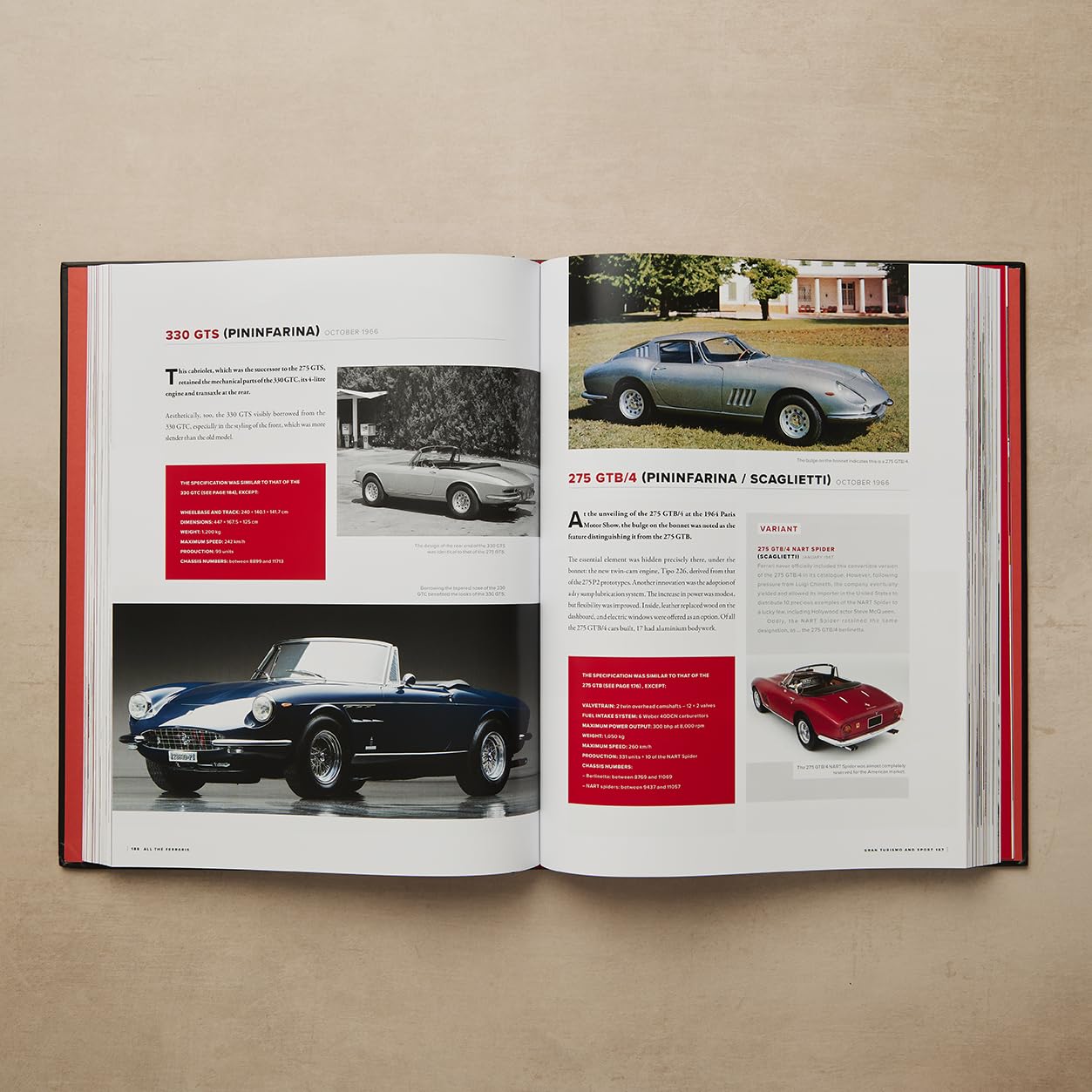 ALL THE FERRARIS: THE FERRARI BIBLE A COMPLE GUIDE TO OVER 600 MODELS