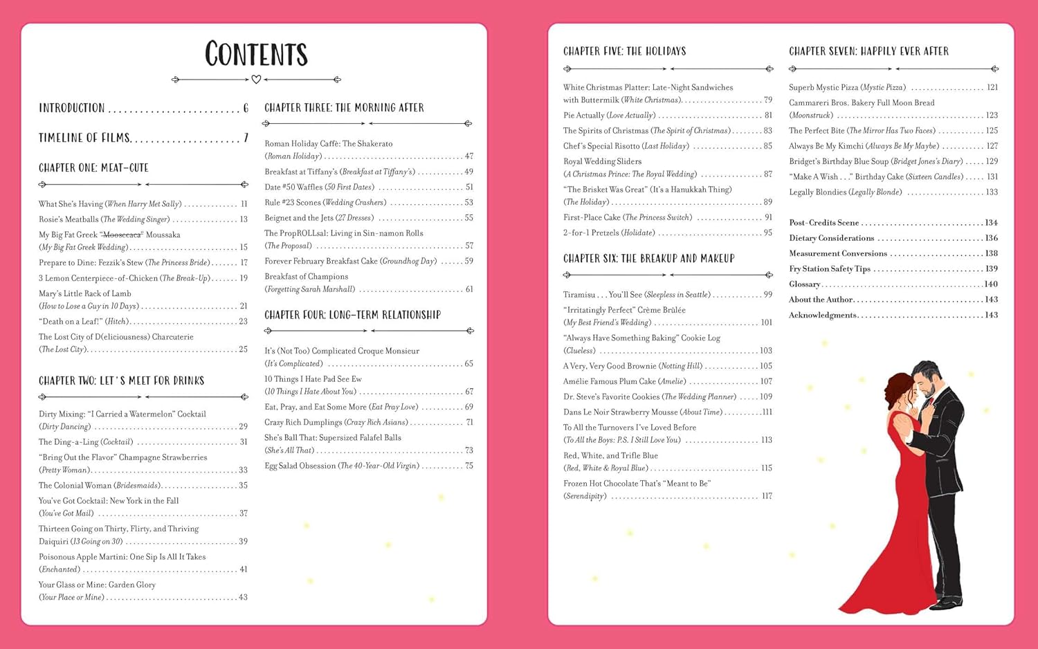 Rom-Com Cookbook