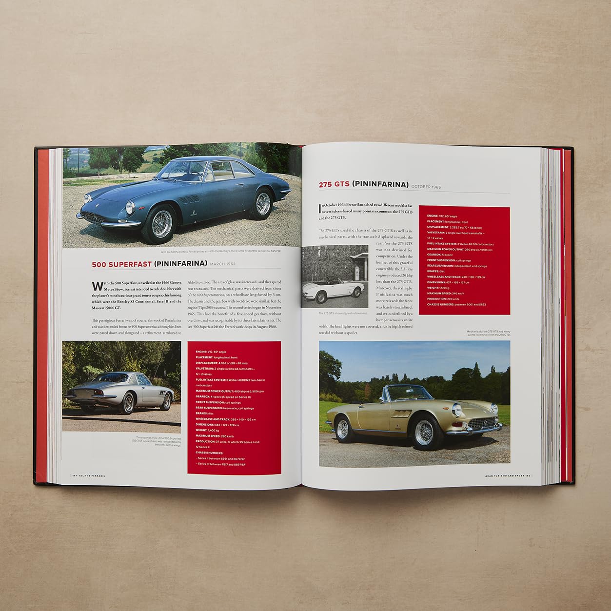 ALL THE FERRARIS: THE FERRARI BIBLE A COMPLE GUIDE TO OVER 600 MODELS