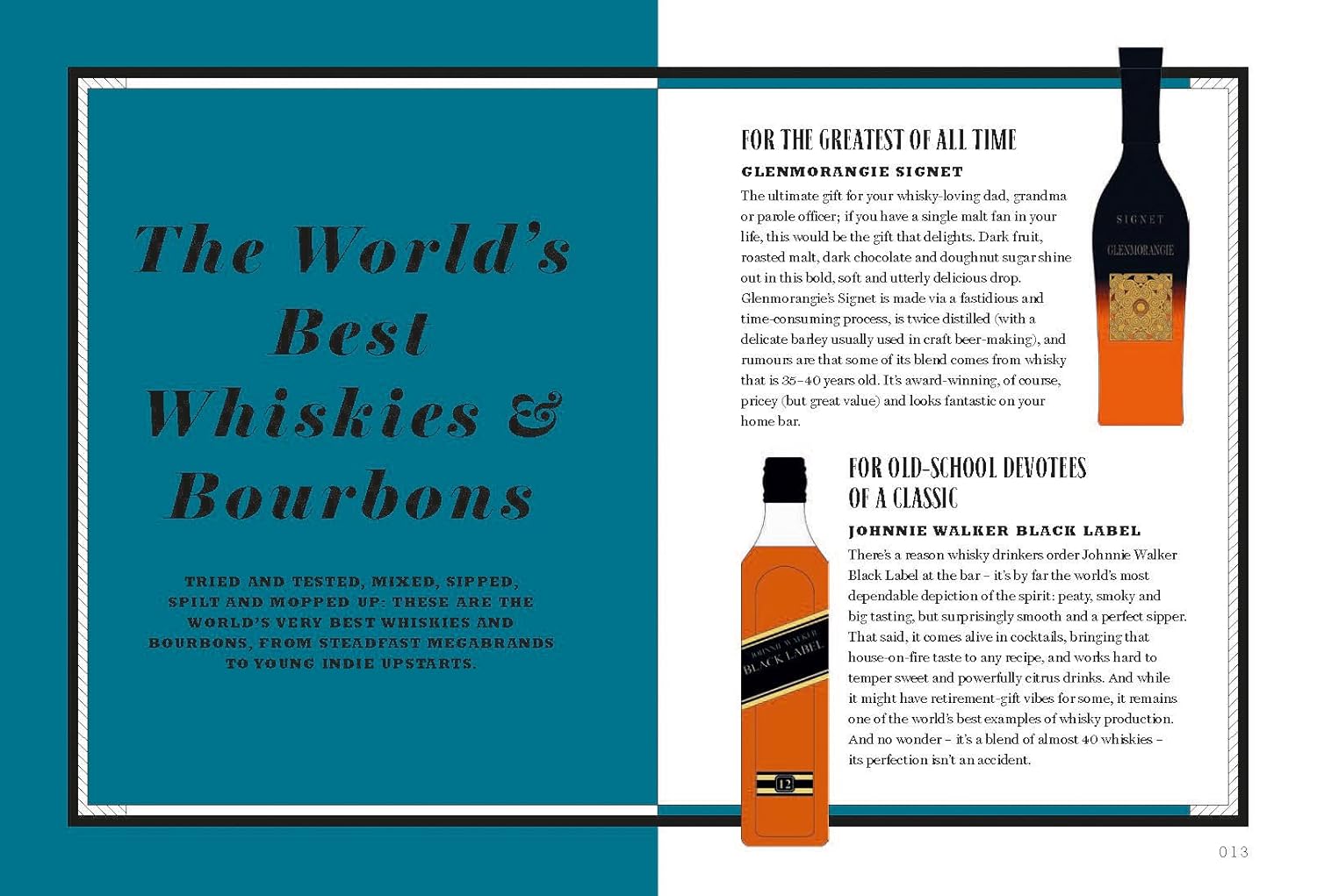 Whisky: Shake. Muddle, Stir