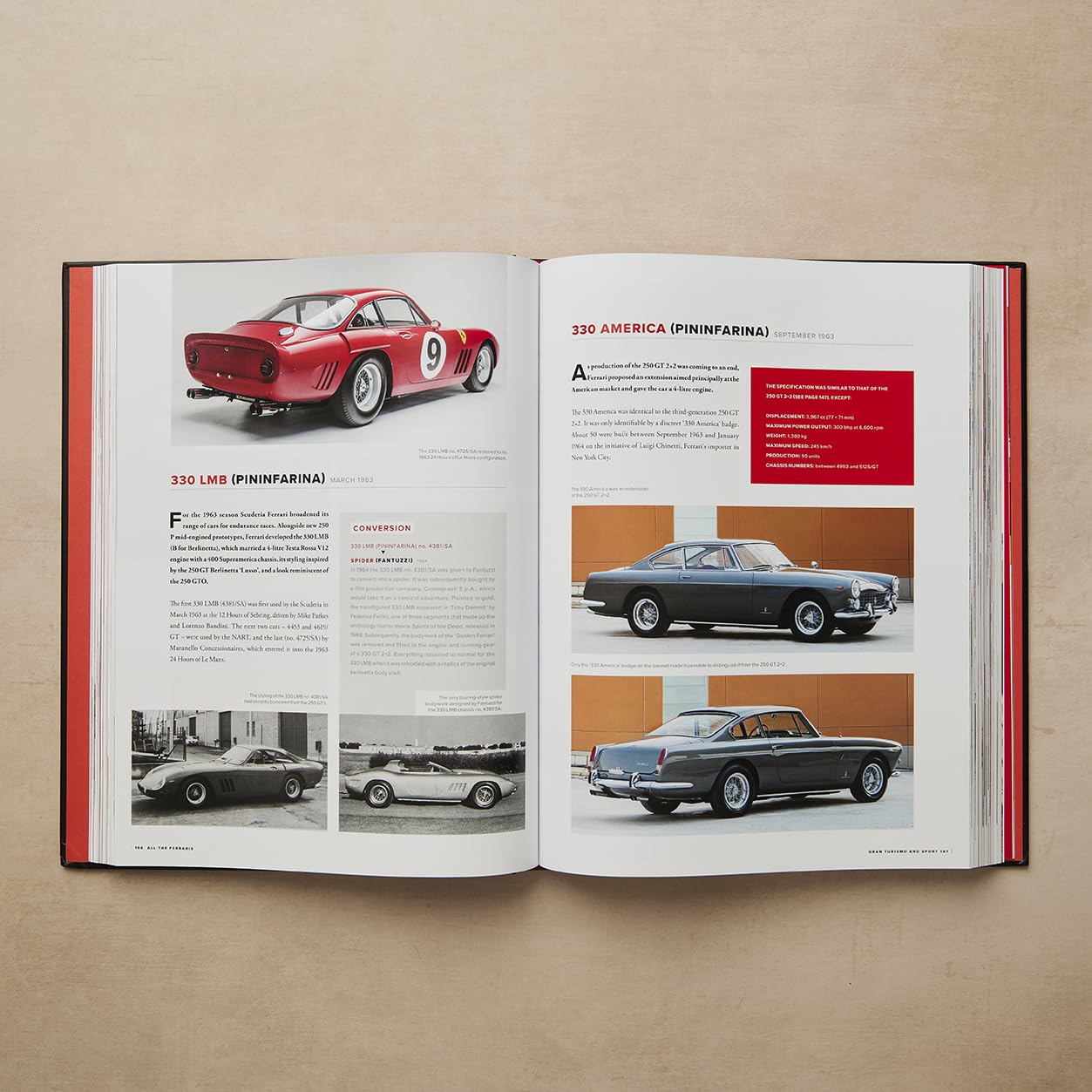 ALL THE FERRARIS: THE FERRARI BIBLE A COMPLE GUIDE TO OVER 600 MODELS