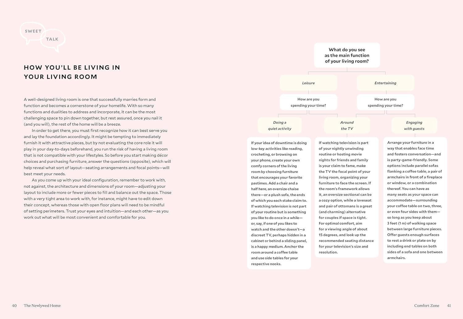 The Newlywed Home: A Couple's Guide to Setting Up House with Style