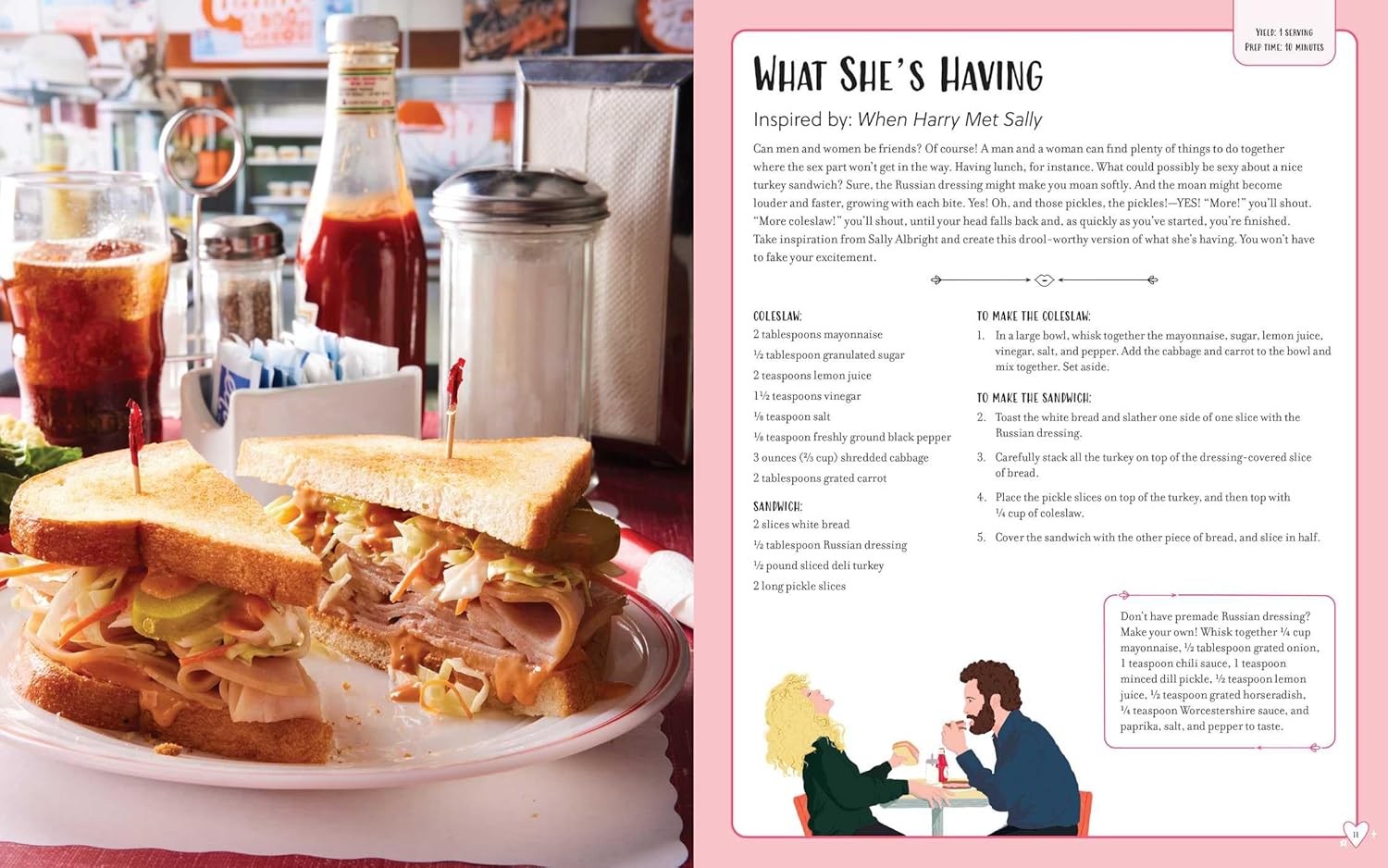 Rom-Com Cookbook