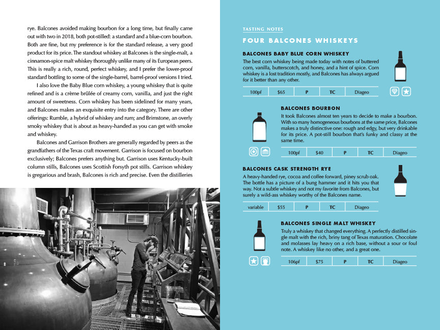 The Bourbon Drinker's Companion