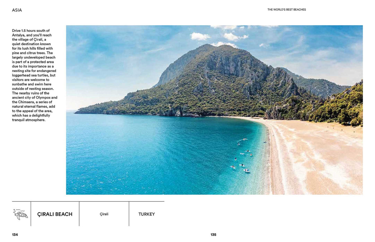 The World's Best Beaches