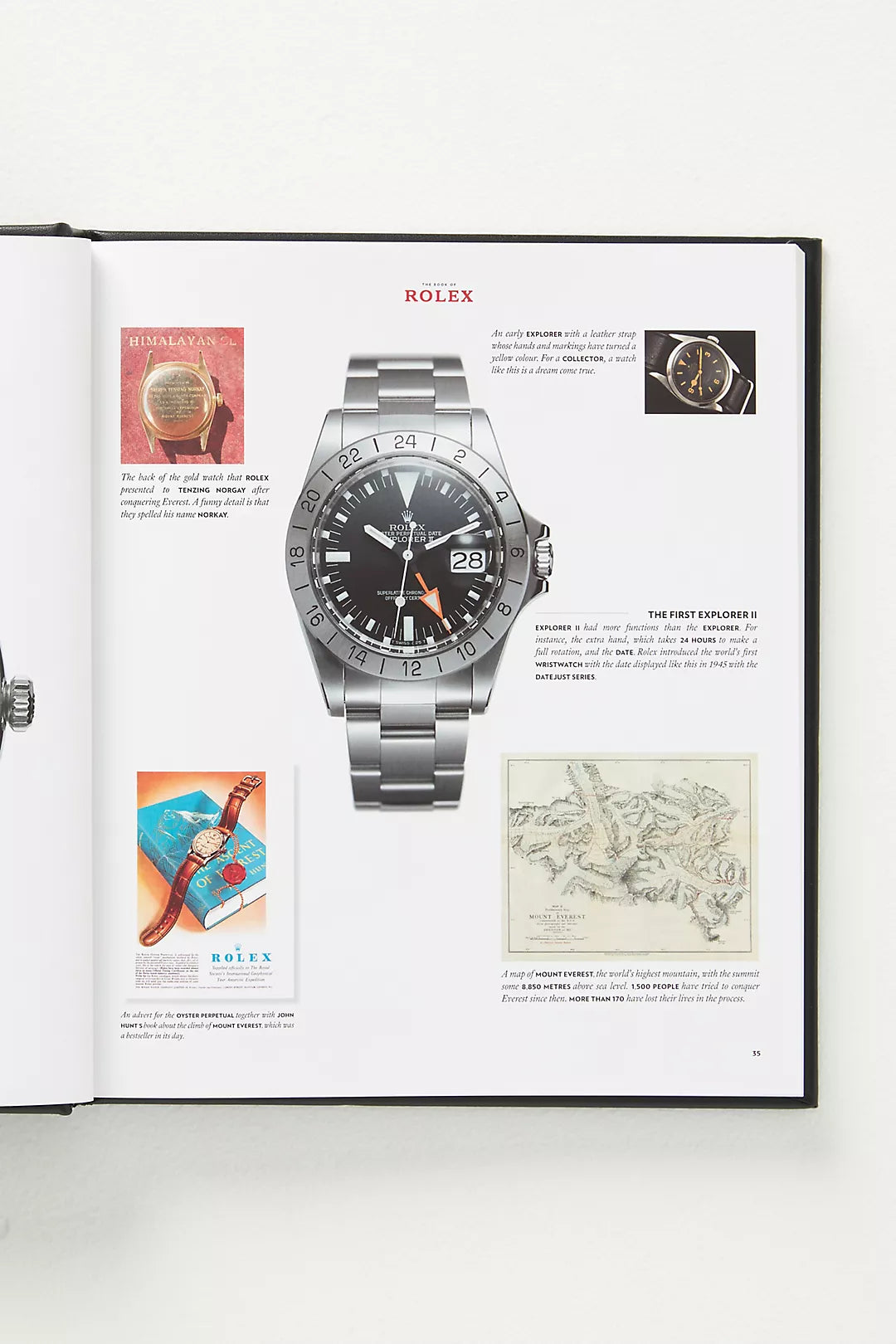The Book of Rolex