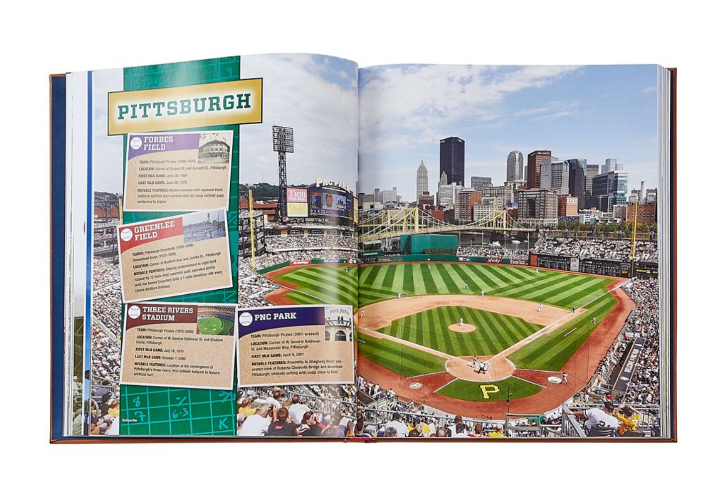 Ballparks Past and Present