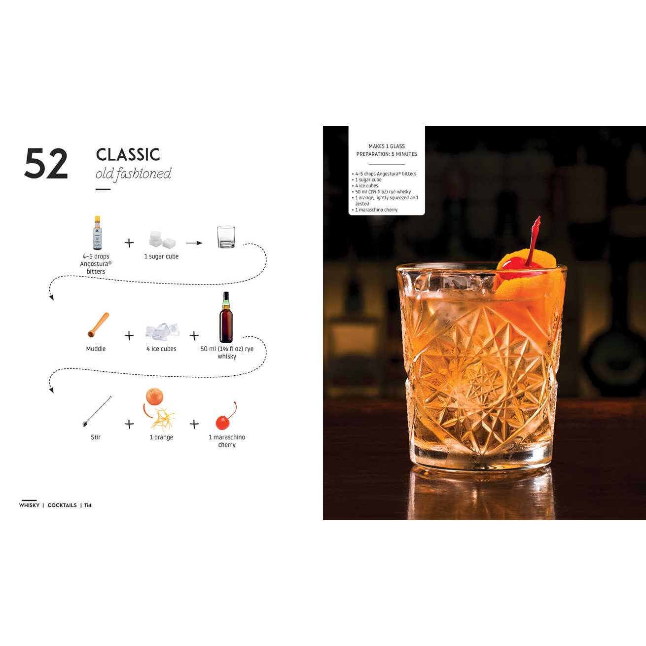 Cocktails and Canapes Step by Step