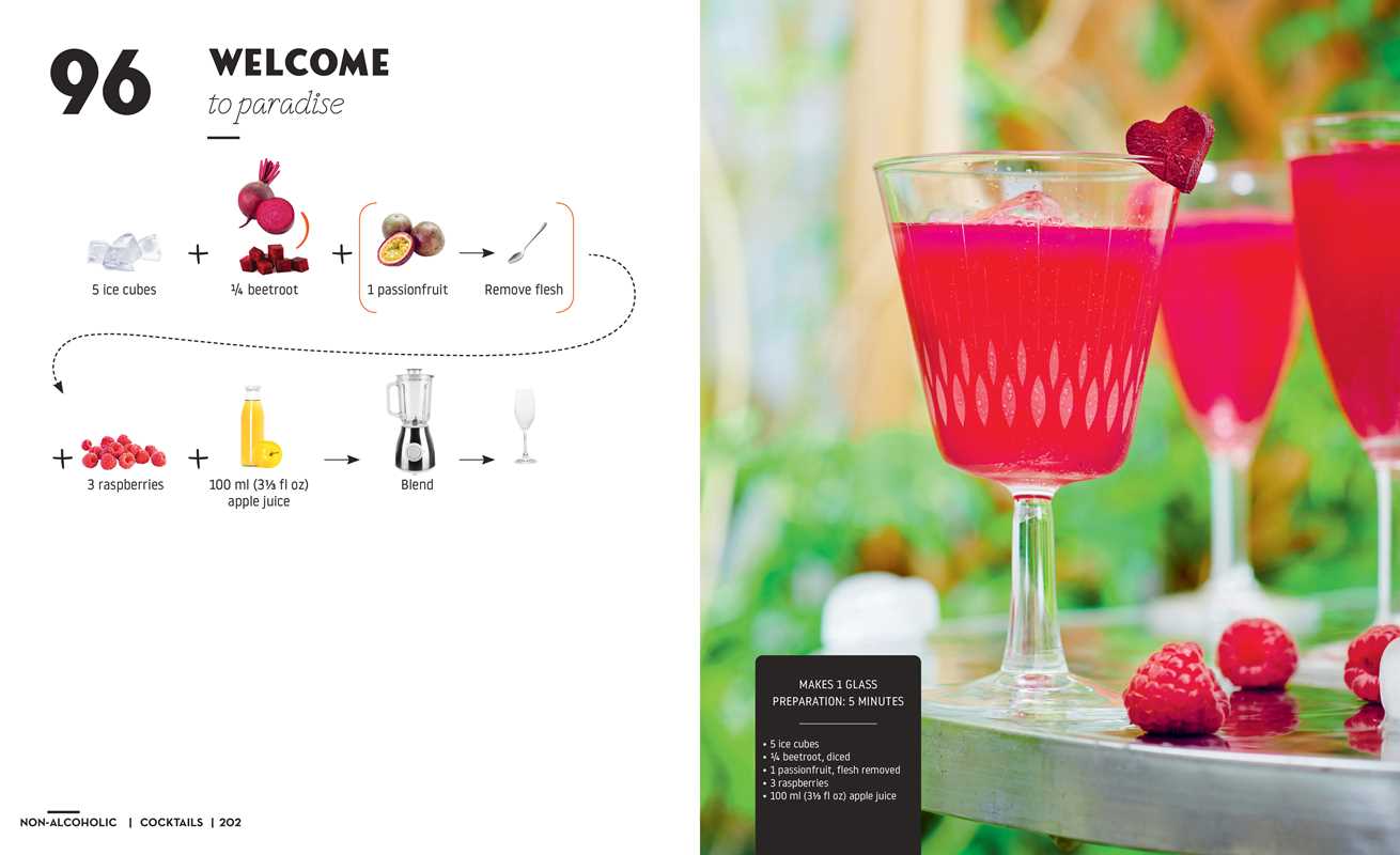 Cocktails and Canapes Step by Step