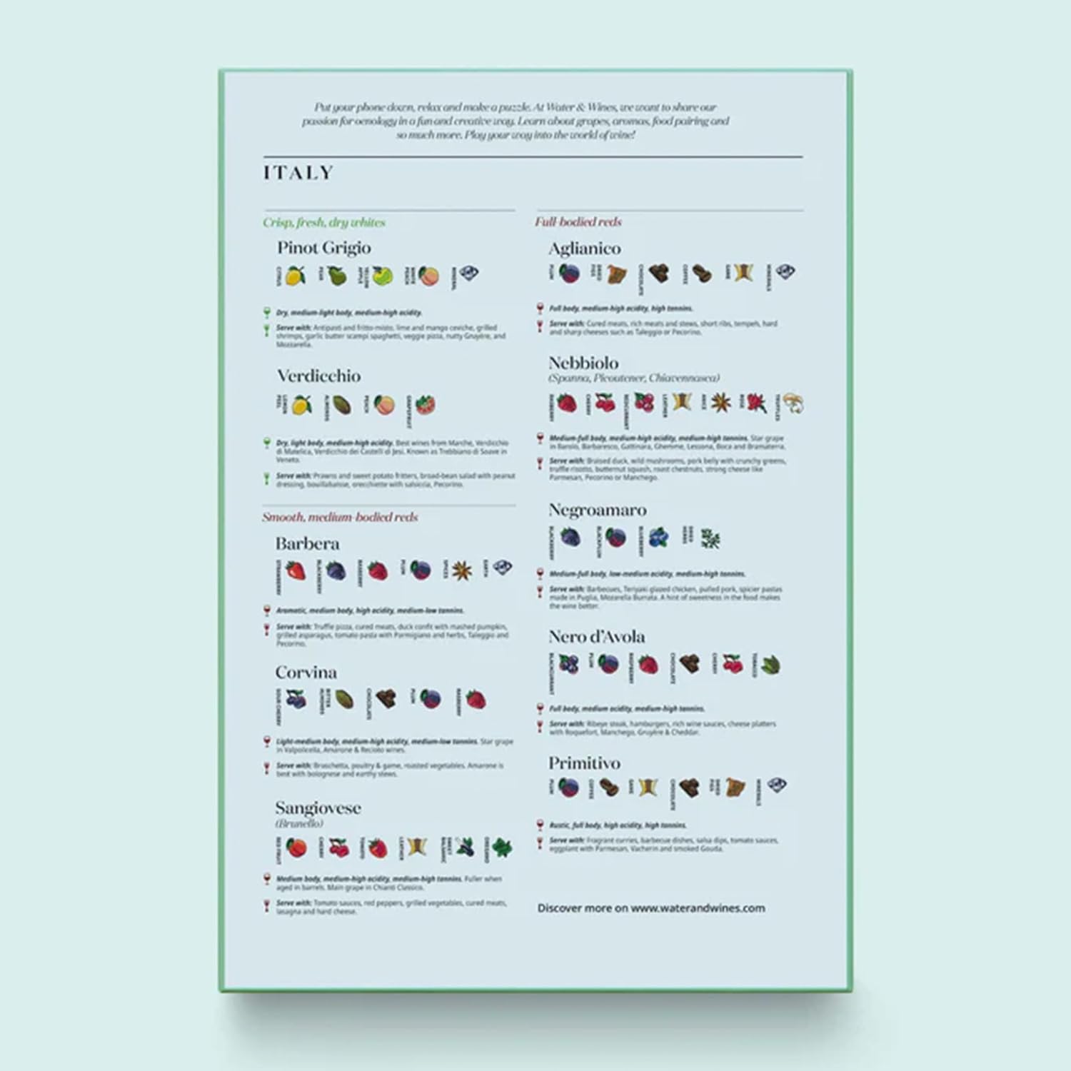 Italy Wines Puzzle