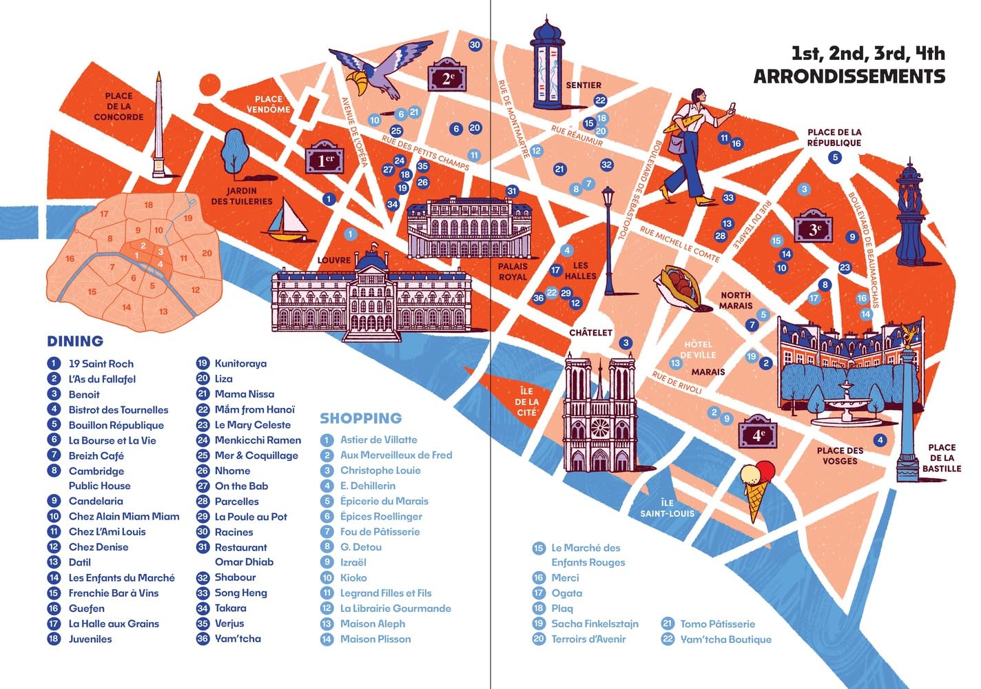 The Eater Guide to Paris