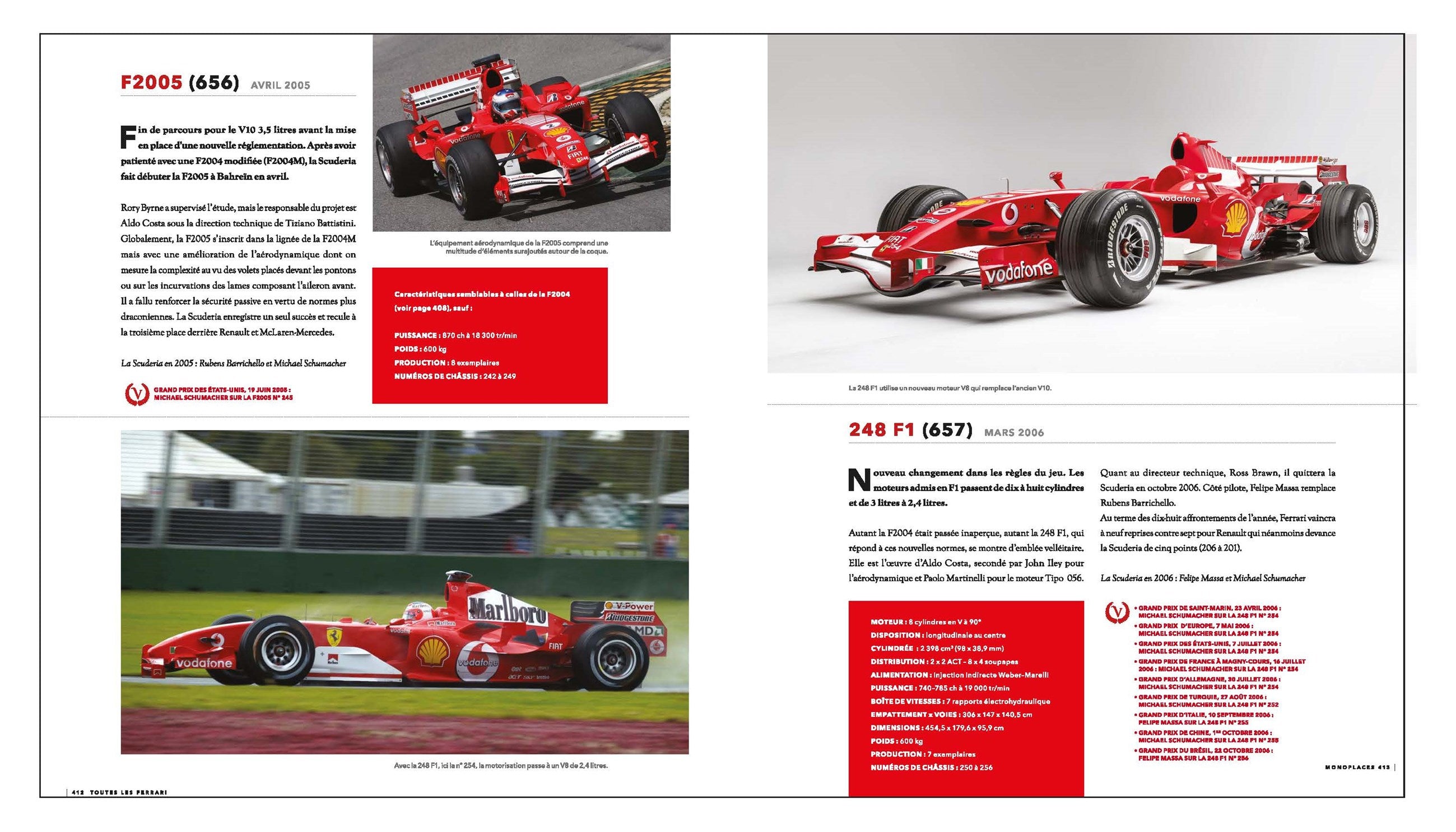 ALL THE FERRARIS: THE FERRARI BIBLE A COMPLE GUIDE TO OVER 600 MODELS