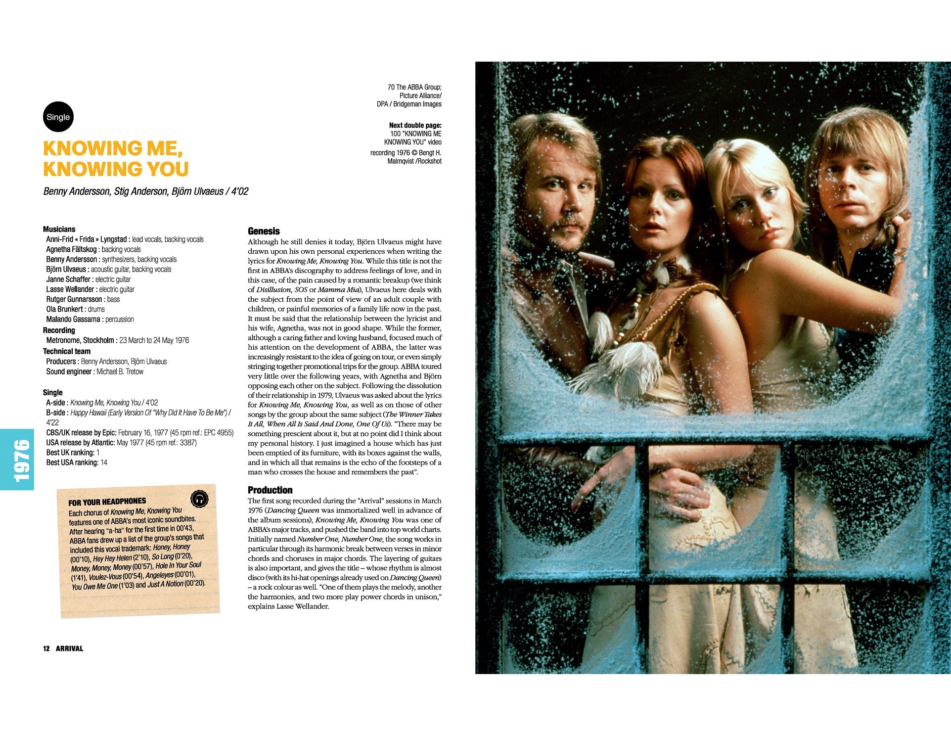 Abba All The Songs
