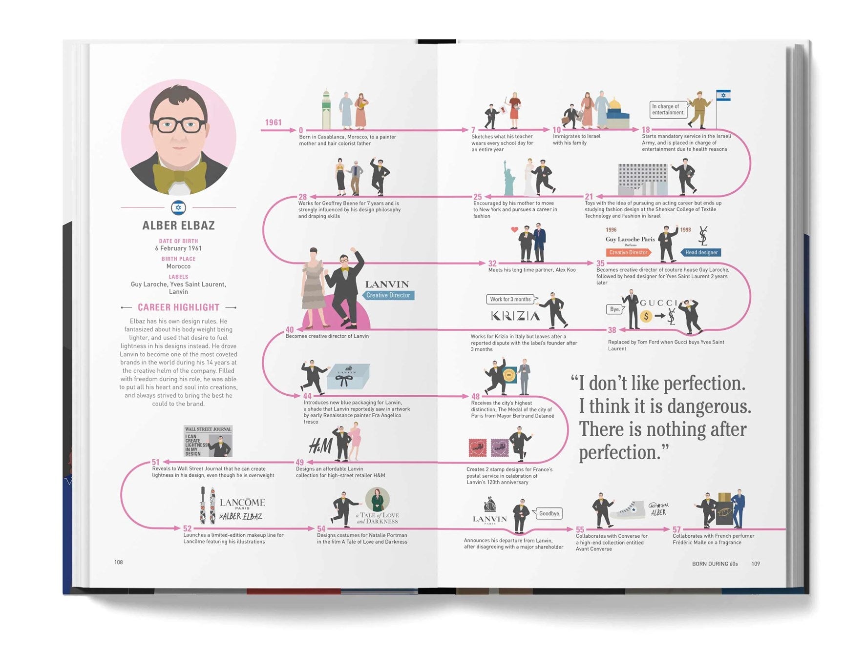 The Lives of 50 Fashion Designers