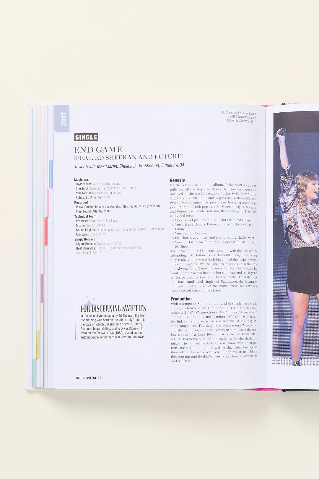 Taylor Swift All the Songs: The Story Behind Every Track
