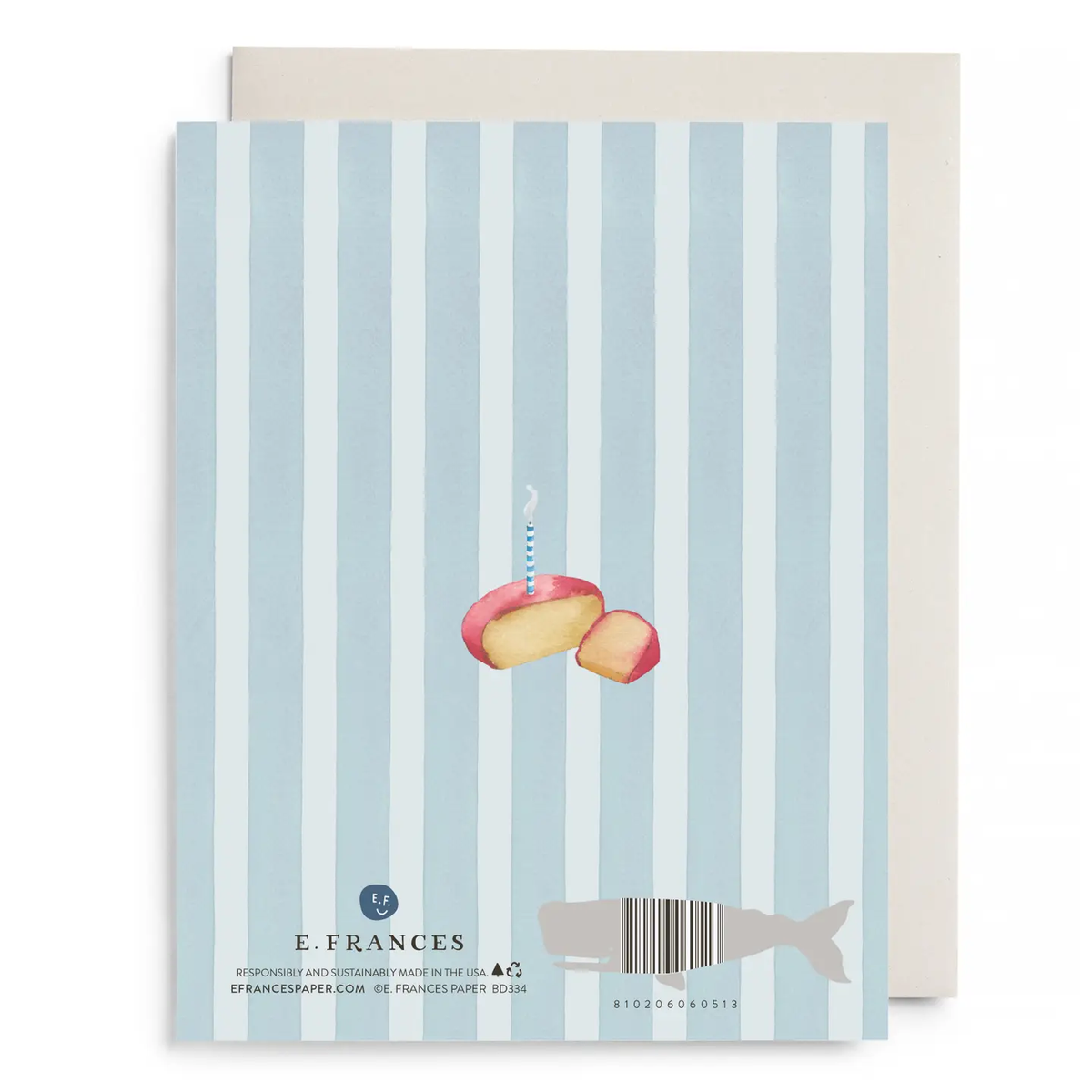 Cheesy Wishes Birthday Greeting Card