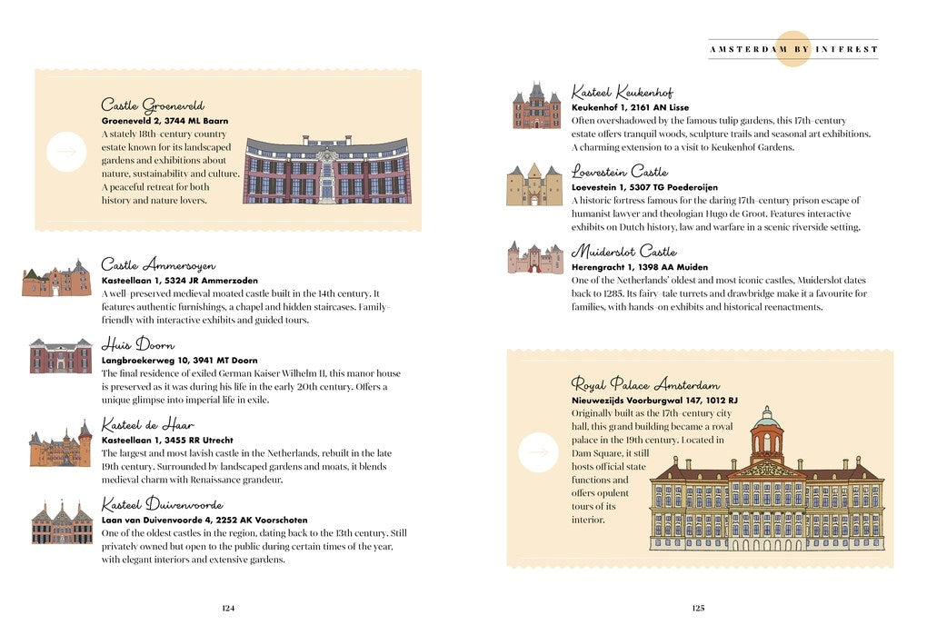 Amsterdam Block by Block: An Illustrated Guide to the Best of the Dutch Capital