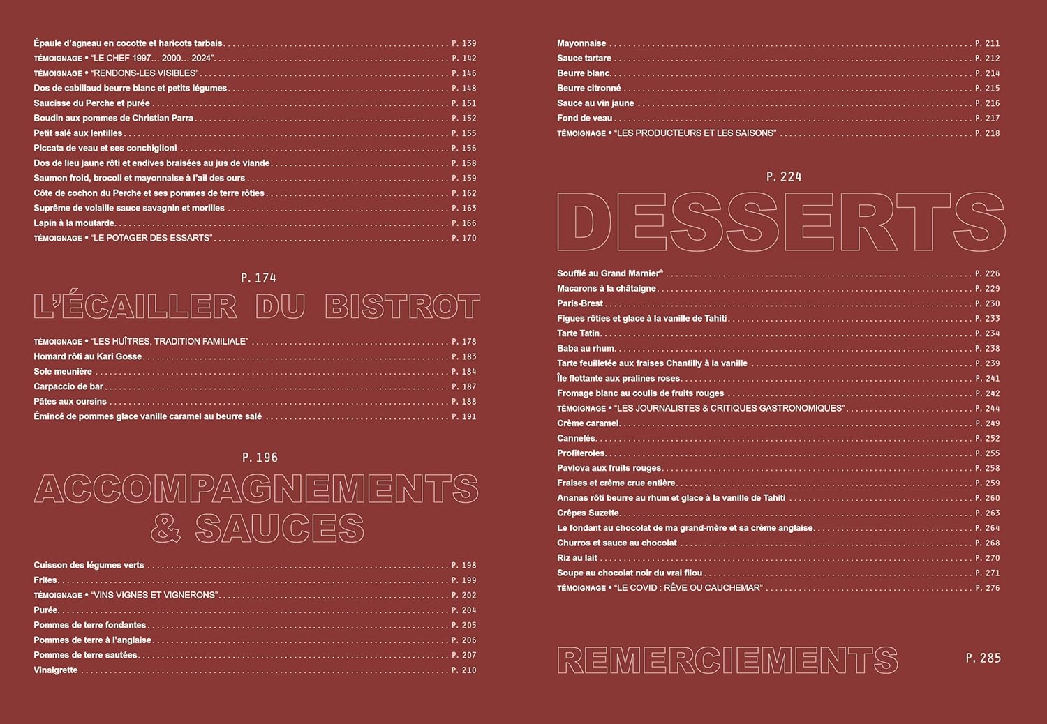 Table of contents or menu with text on a red background
