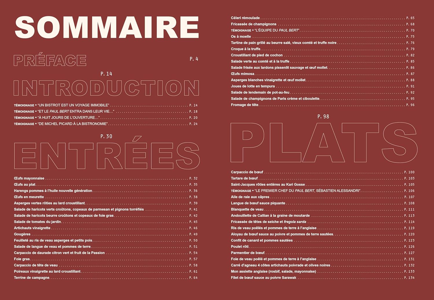 Table of contents for a book or document with red background and white text.