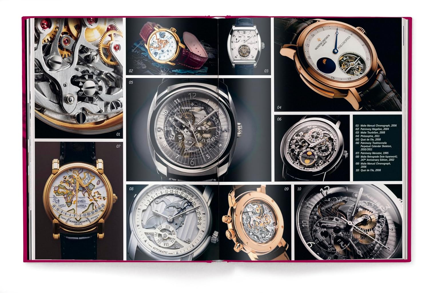 Watch Book Compendium