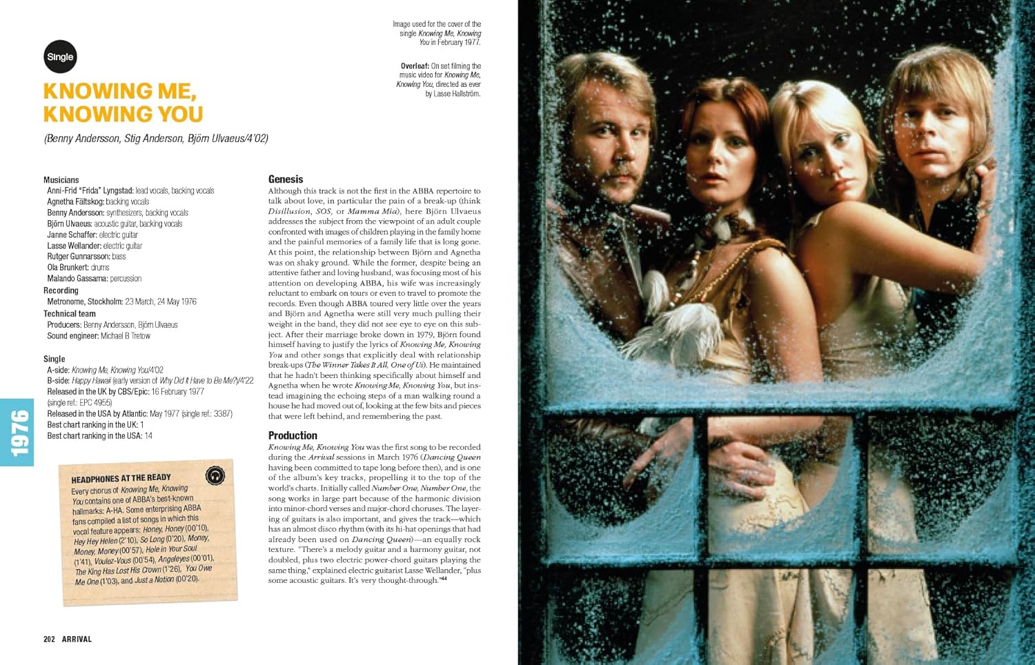 Abba All The Songs