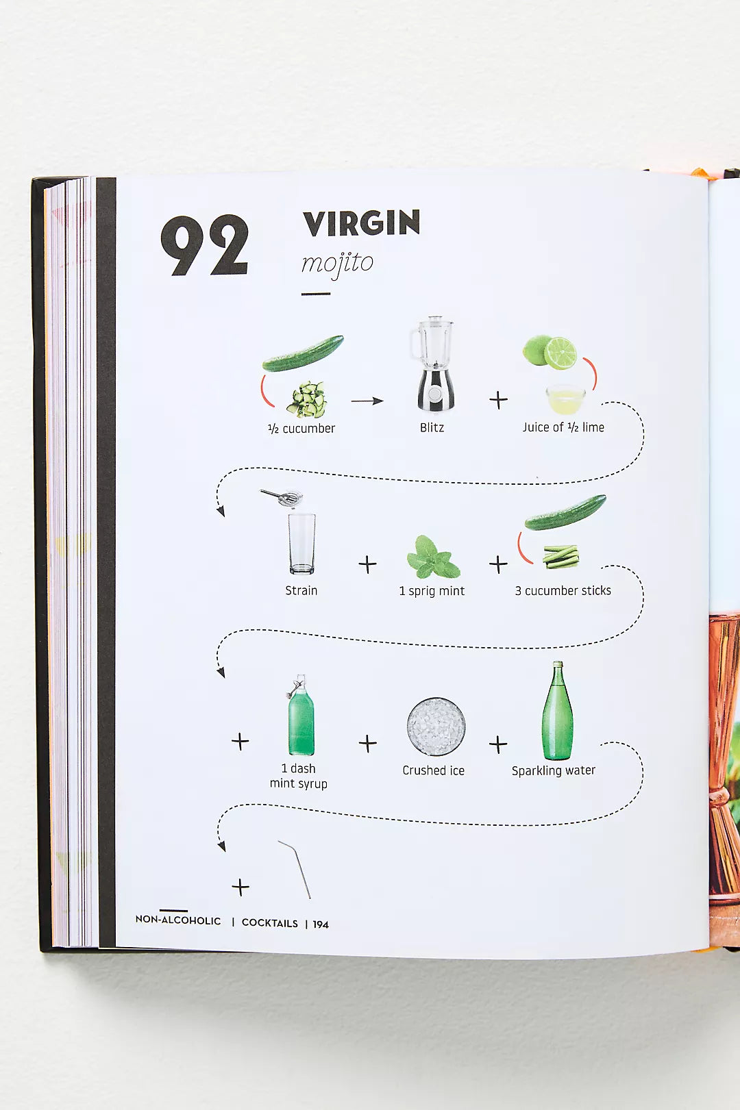 Cocktails and Canapes Step by Step