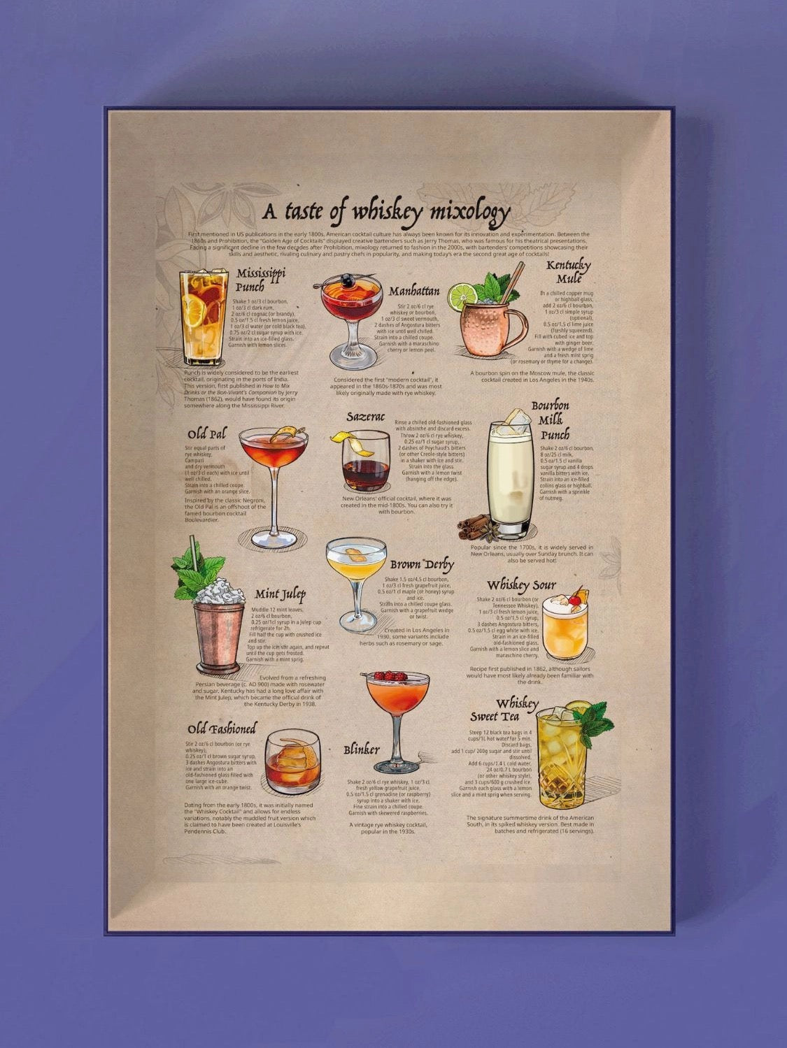 Kentucky & Tennessee Bourbon Whiskey Puzzle
