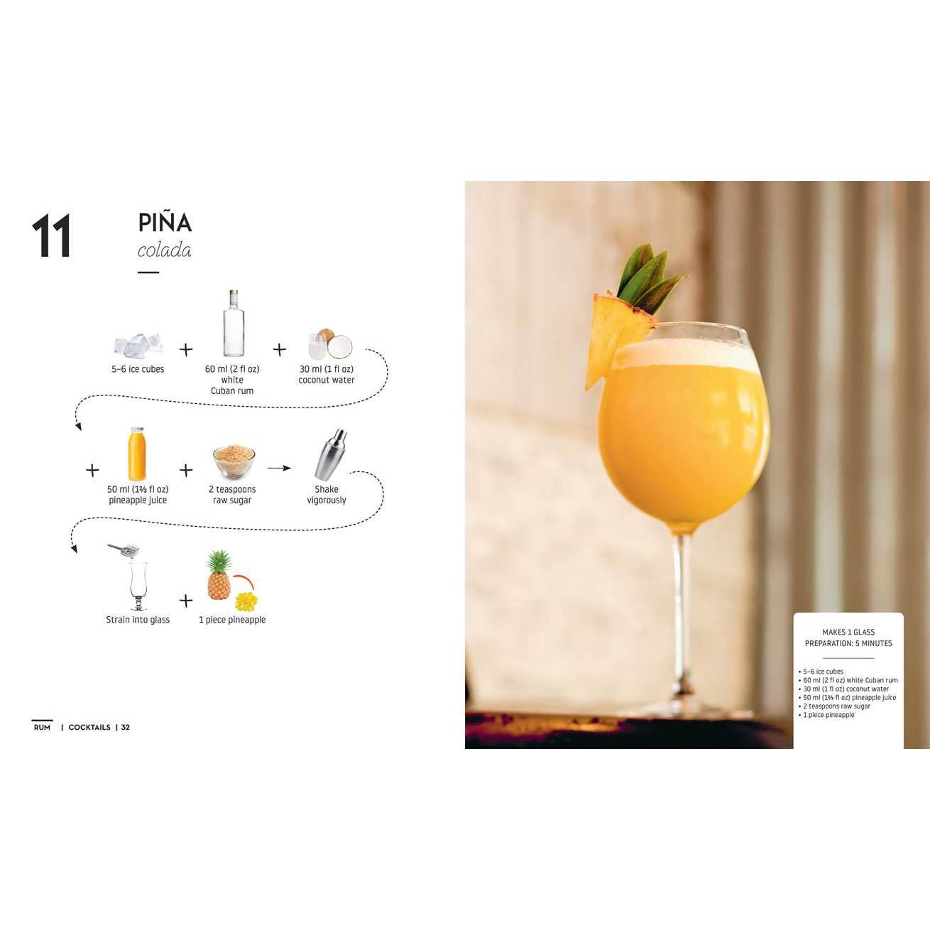 Cocktails and Canapes Step by Step
