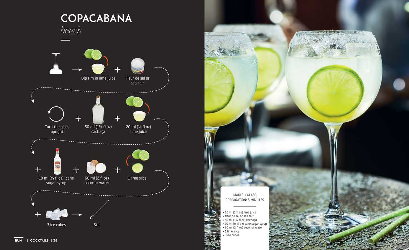 Cocktails and Canapes Step by Step