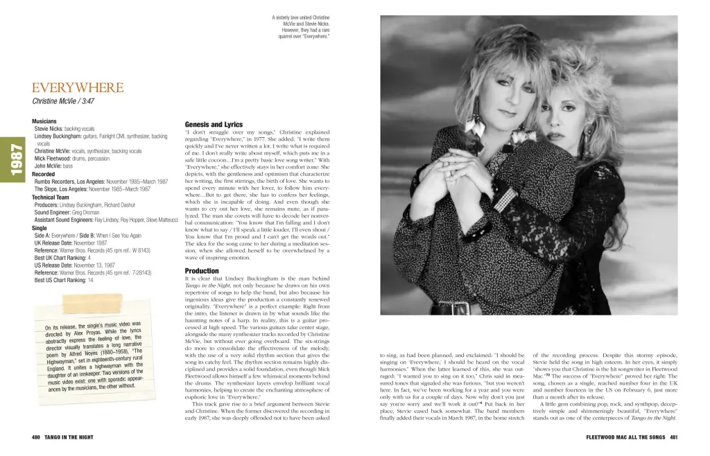 Fleetwood Mac All the Songs