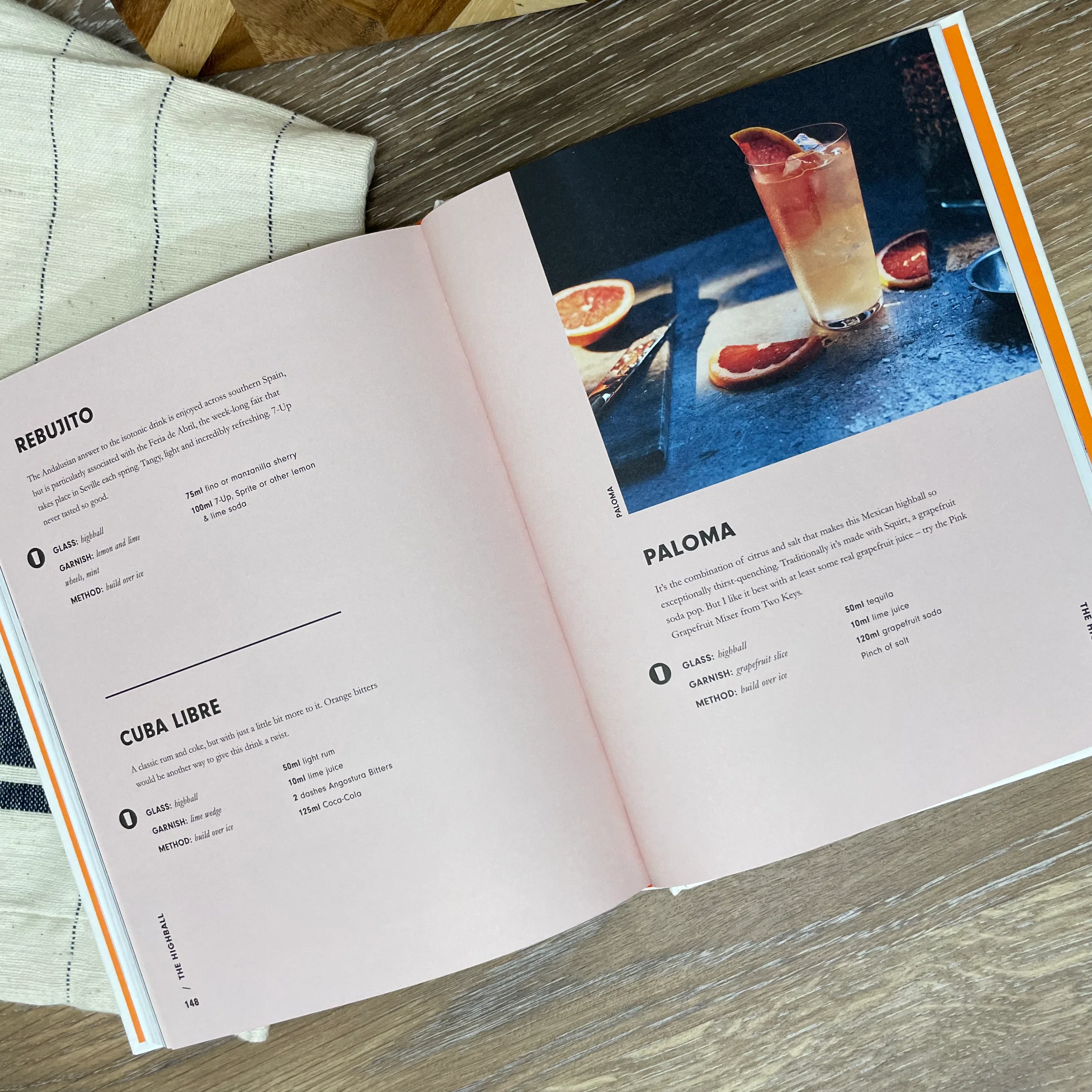 Cocktail Edit