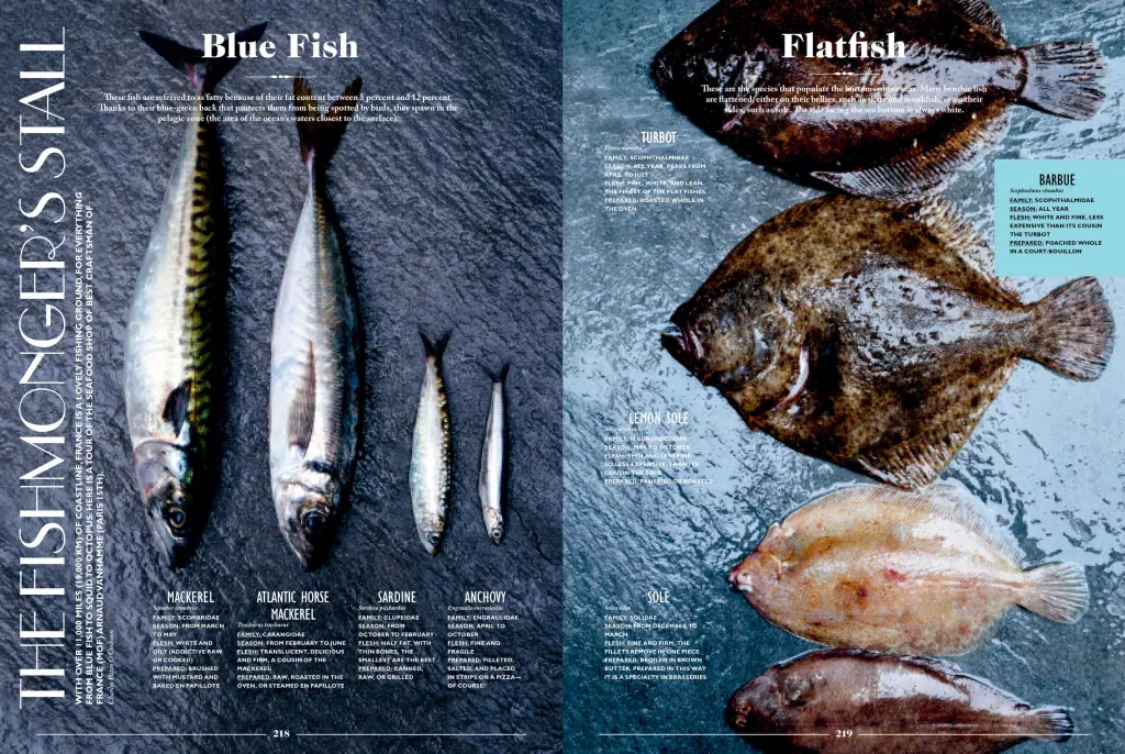 Let's Eat France Cookbook