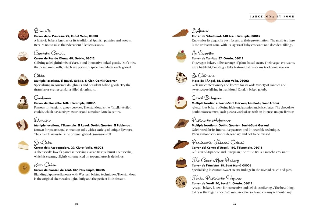 Barcelona Block by Block