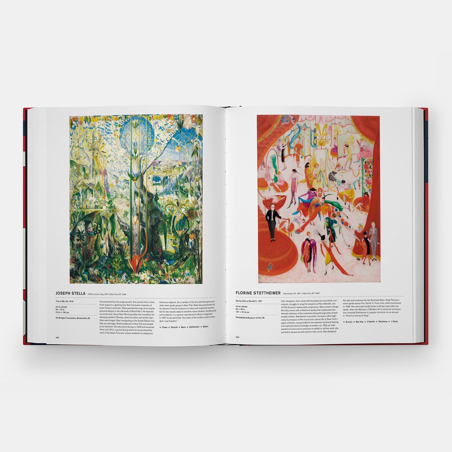 American Art Book