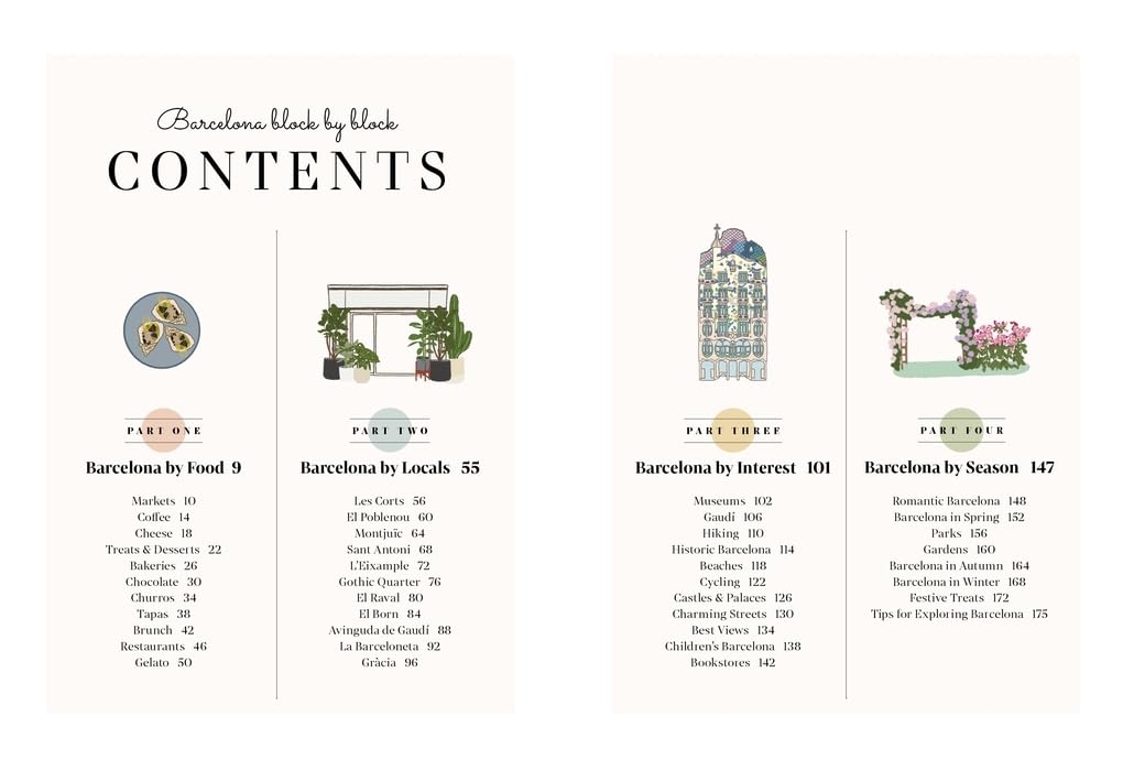 Barcelona Block by Block