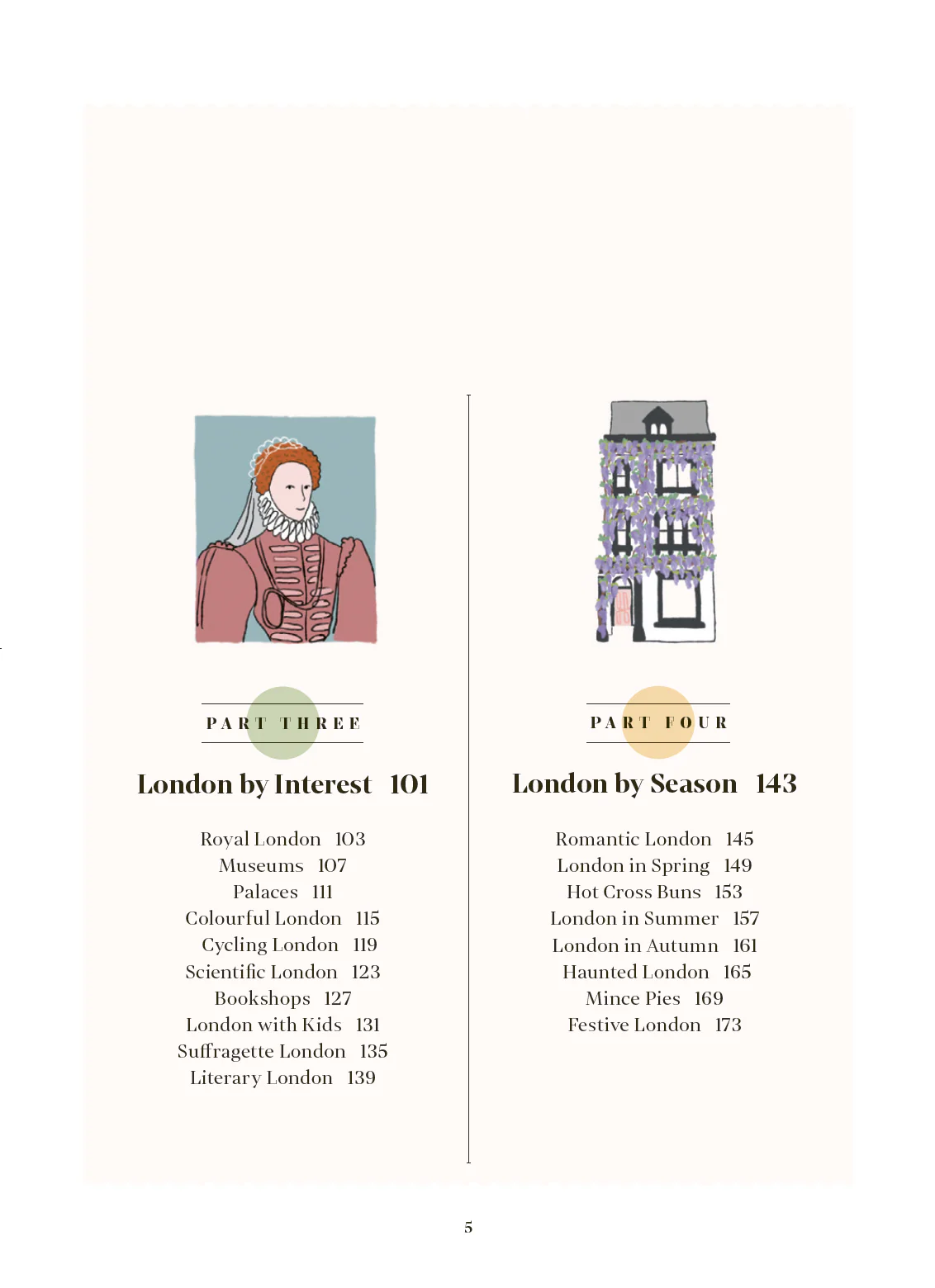 London, Block by Block
