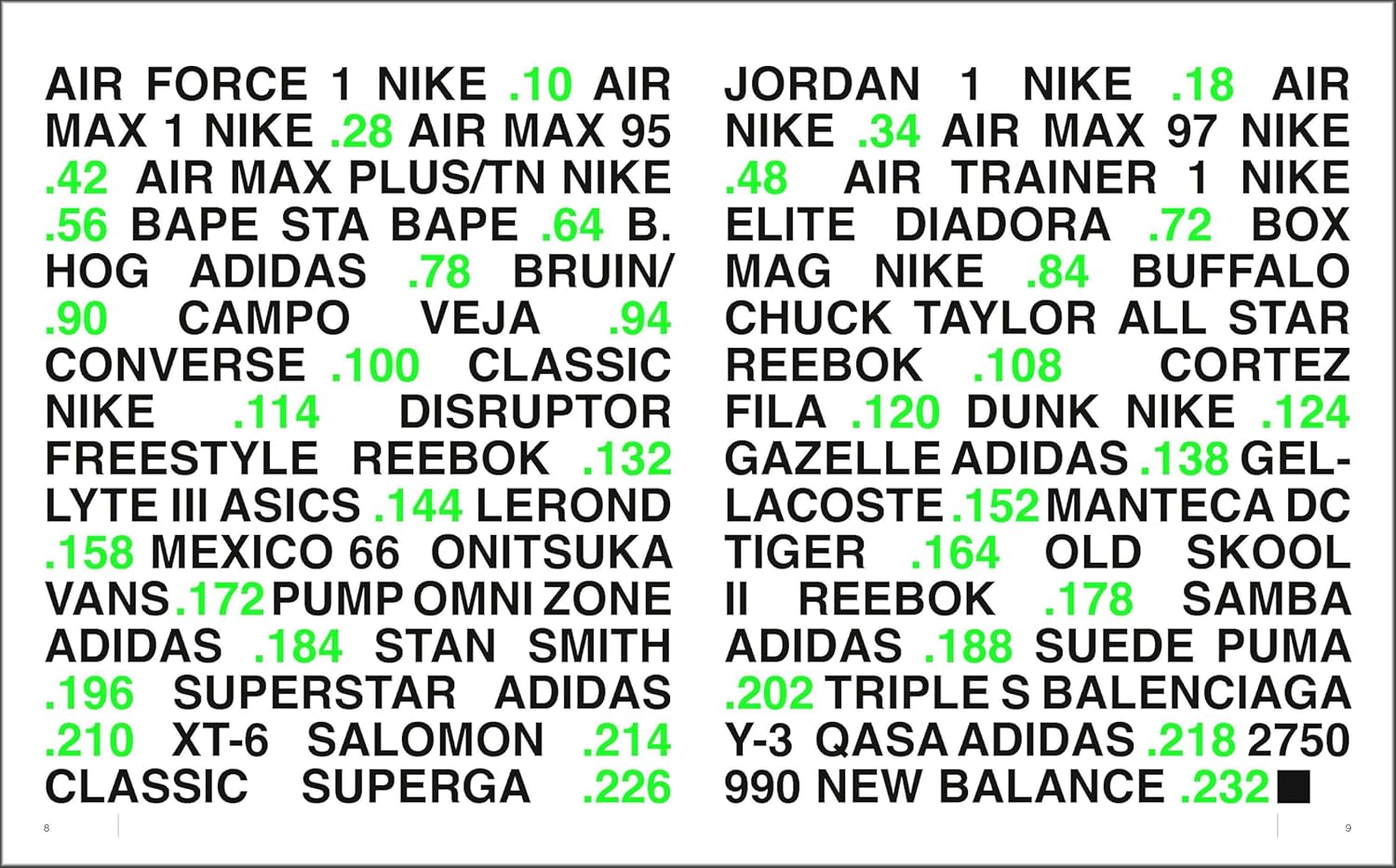 Sneakers