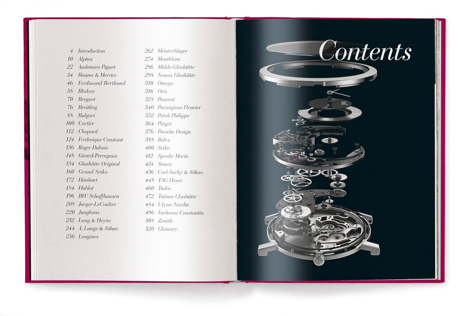 Watch Book Compendium