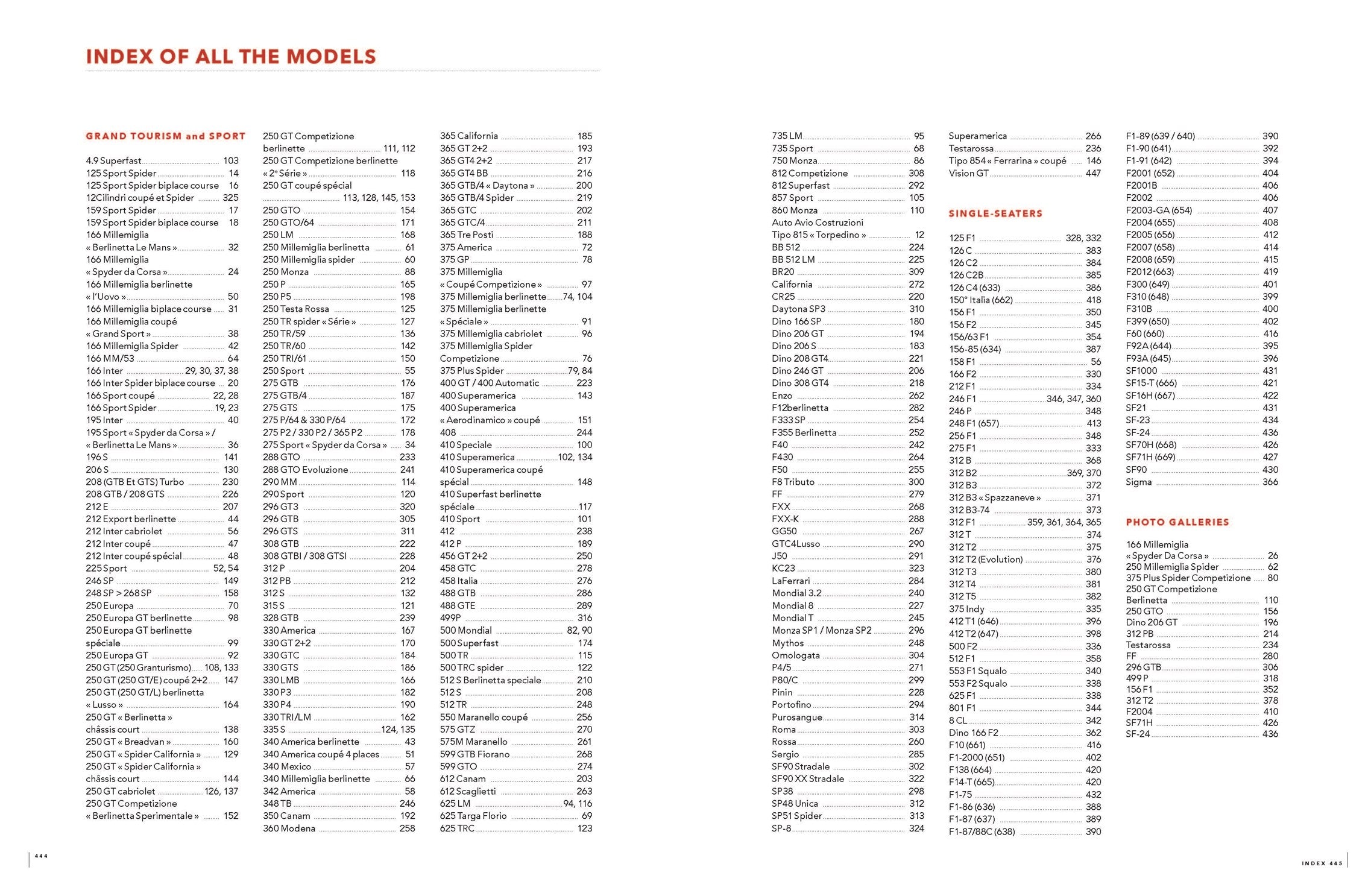 ALL THE FERRARIS: THE FERRARI BIBLE A COMPLE GUIDE TO OVER 600 MODELS