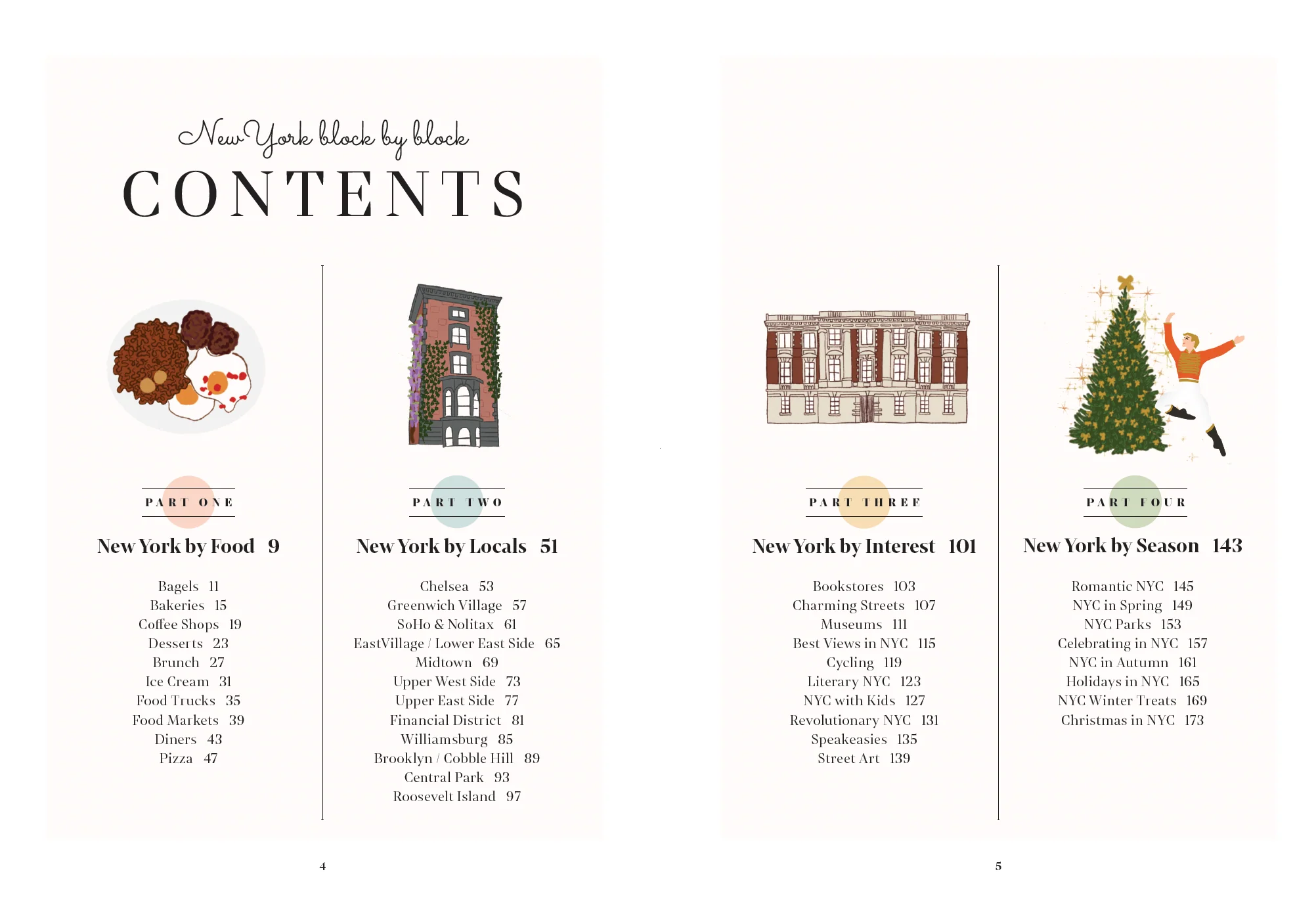 New York Block by Block