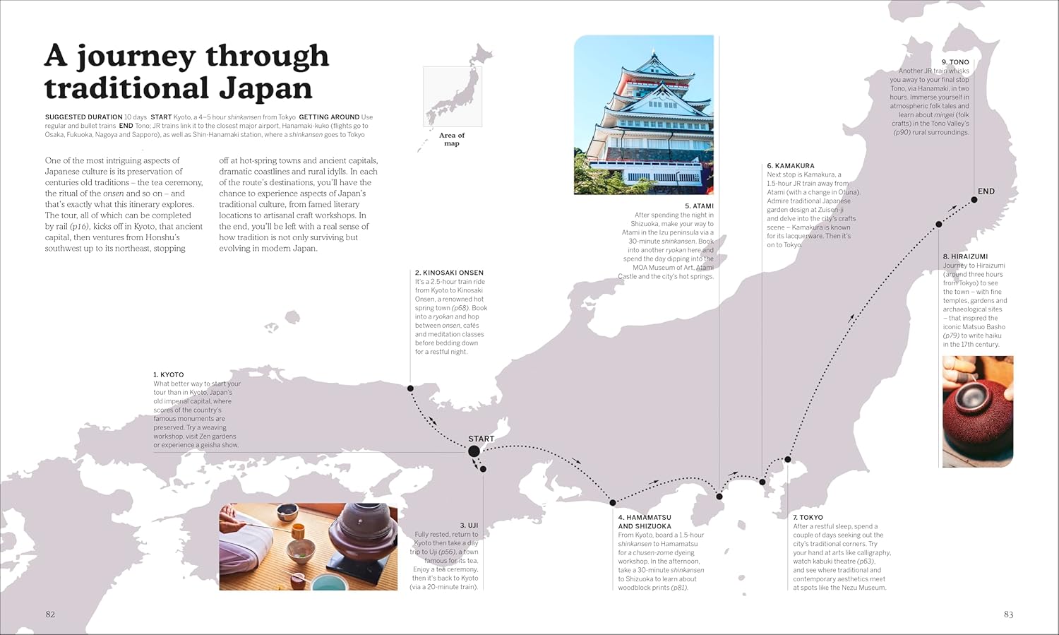 Ultimate Japan