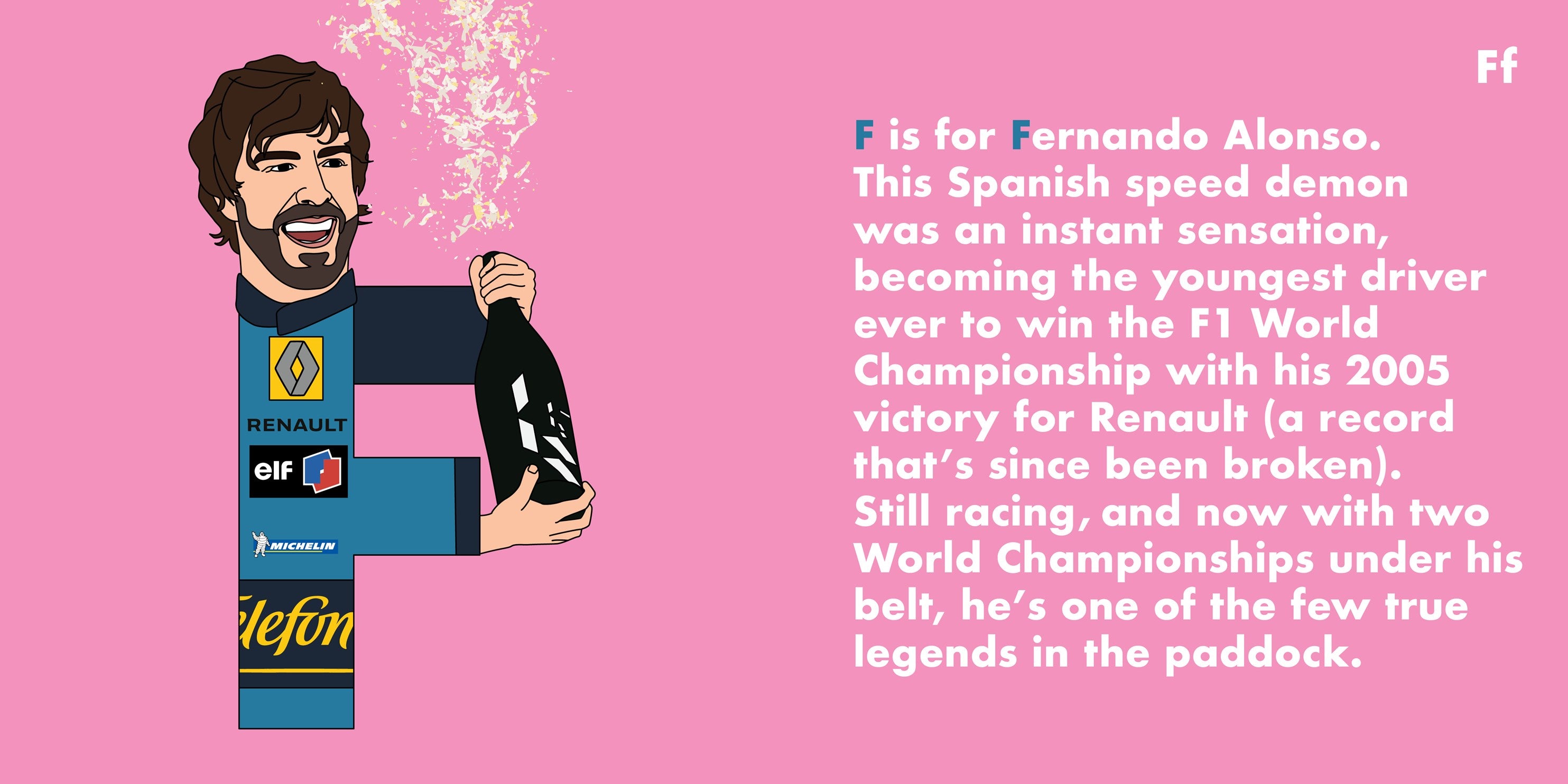 F1 Legends Alphabet