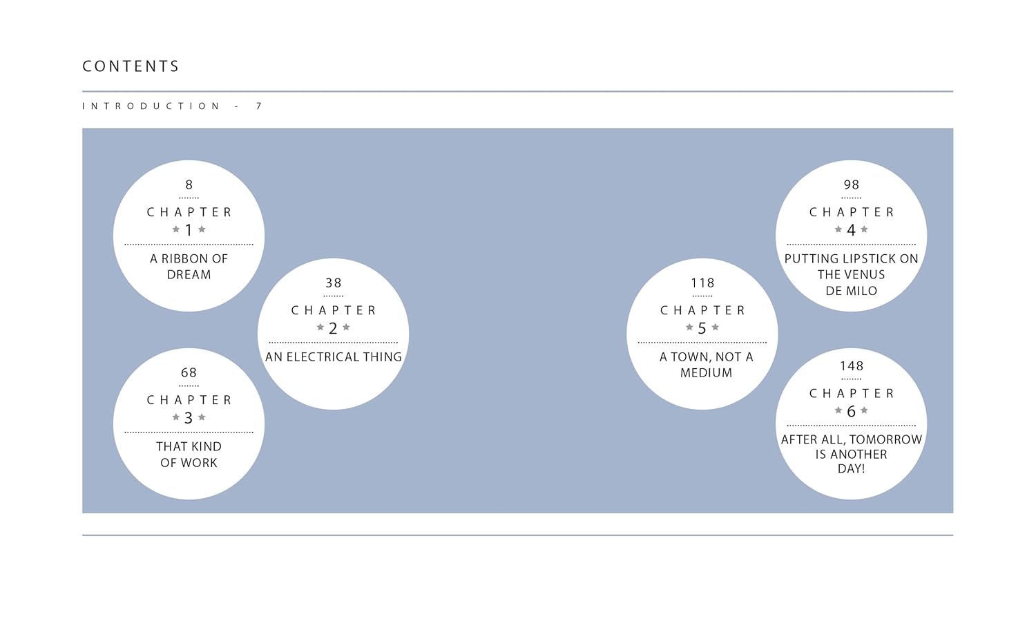 Book table of contents with chapter titles on a blue background