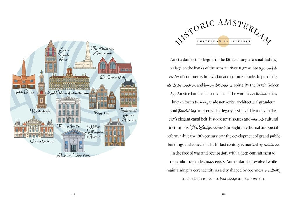 Amsterdam Block by Block: An Illustrated Guide to the Best of the Dutch Capital