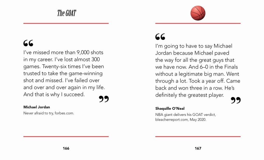 The Little Book of Michael Jordan: In His Own Words